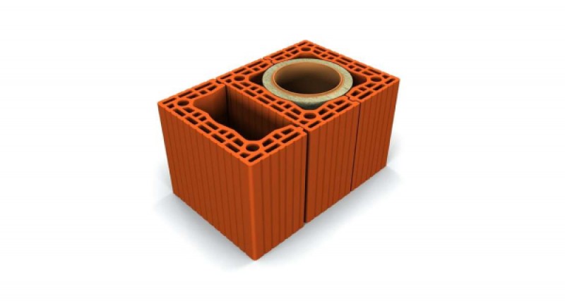 Bakonytherm BTP-S kéményrendszer